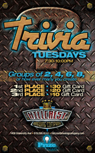 Trivia in Hillcrest San Diego