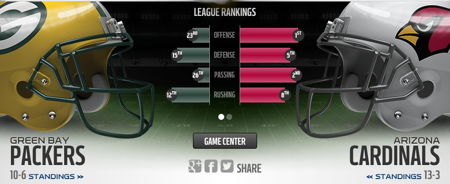 Packers vs Cardinals Where to watch football nfl playoffs in hillcrest san diego